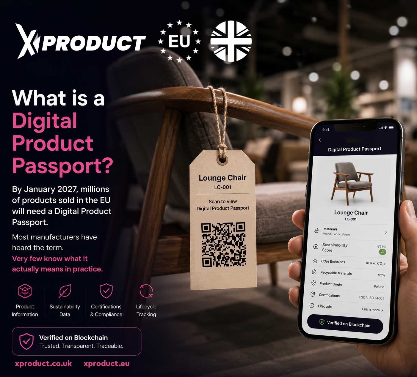 Product page showing blockchain verified badge and proof link