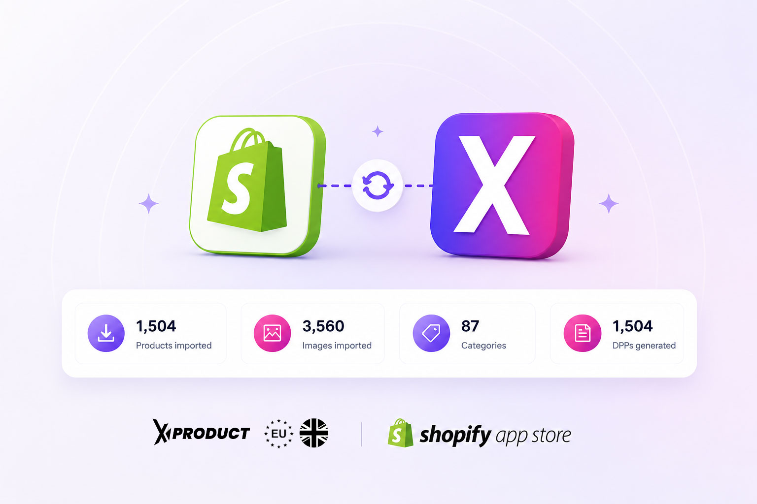 Digital Product Passport For Retailers & Reseller