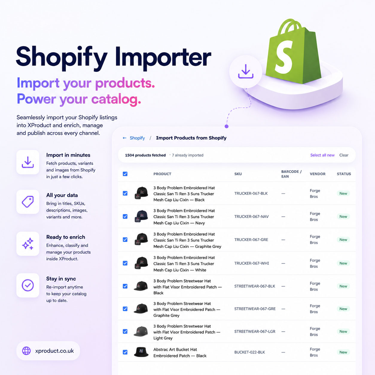 Digital Product Passport For Retailers & Reseller